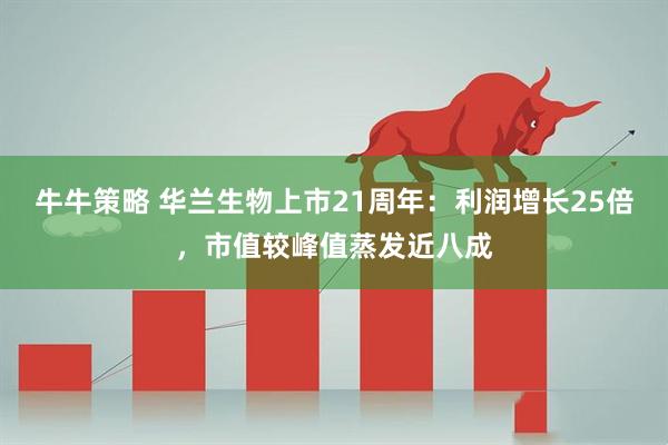 牛牛策略 华兰生物上市21周年：利润增长25倍，市值较峰值蒸发近八成