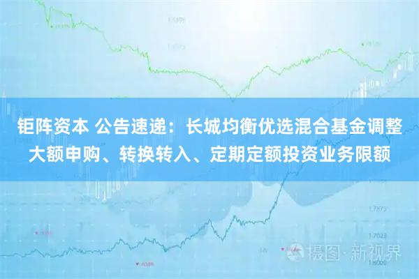 钜阵资本 公告速递：长城均衡优选混合基金调整大额申购、转换转入、定期定额投资业务限额